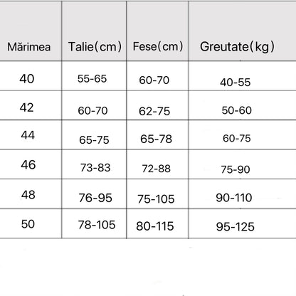 Triumph - Chiloți Din Bumbac cu Talie înaltă, Pachet de 4, Livrare Gratuită. Strânge Abdomenul. Lifting Fesier.